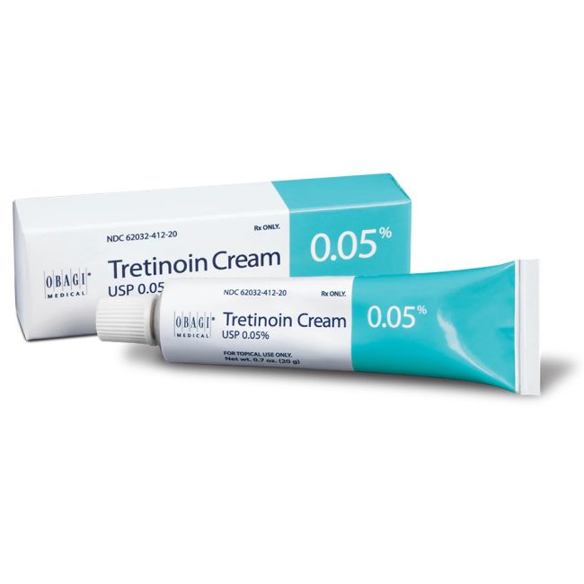 Retinol and Tretinoin – How Do They Work?