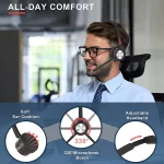 The Best Call Center Headset