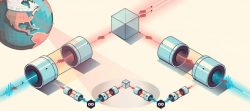 Fundamentals of Quantum Networking